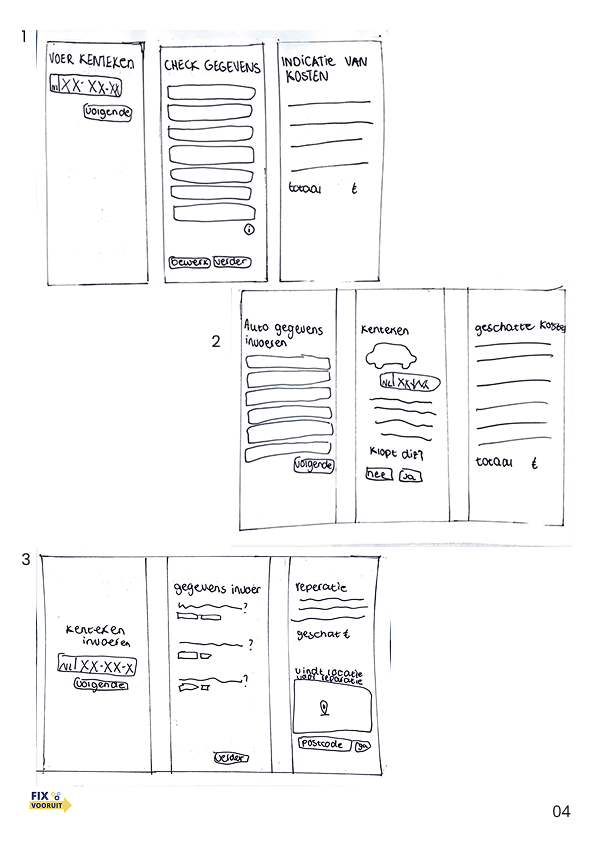 Paper sketches: three exploratory layouts by Lisa, plus parallel sketches from each teammate