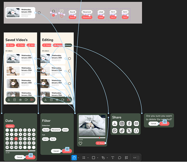 Cat-Feeder Figma prototype screens
